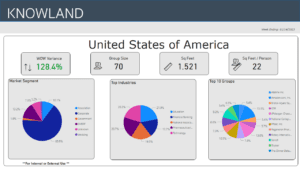 Weekly hot data trends for January 14, 2023