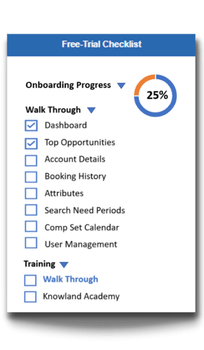 Free trial checklist