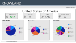 Event trends Week of June 17 2023