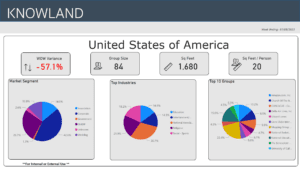 Hot trends 07-08-23