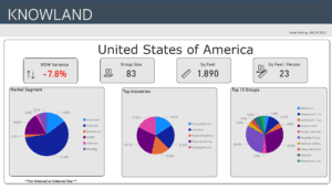 Hot data June 24, 2023