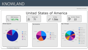 1-13-24 data trends