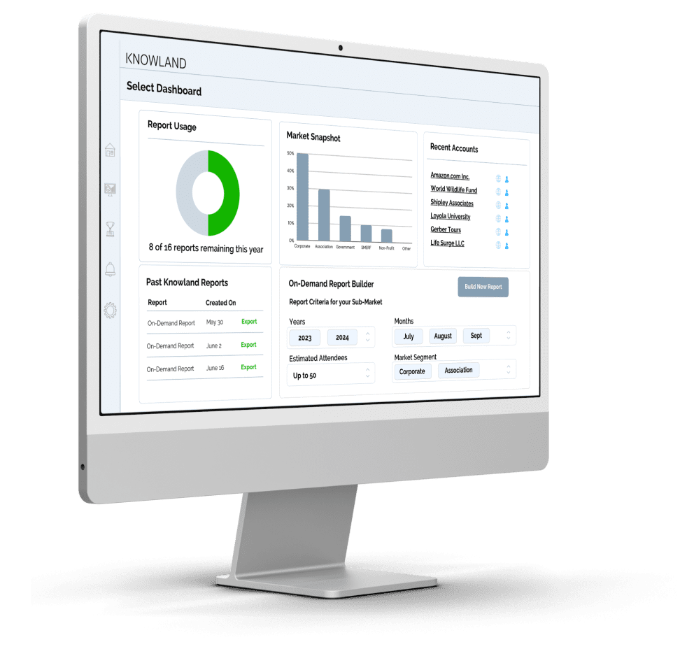 Knowland Select dashboard