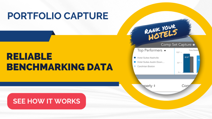 rank-hotels-with-portfolio-capture