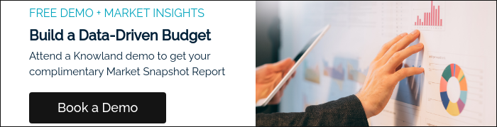 FREE DEMO + MARKET INSIGHTS Build a Data-Driven Budget Attend a Knowland demo to get your complimentary Market Snapshot Report  